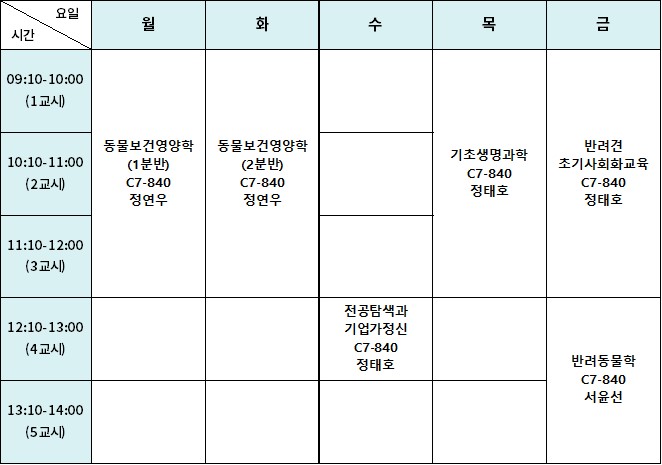 고양캠퍼스