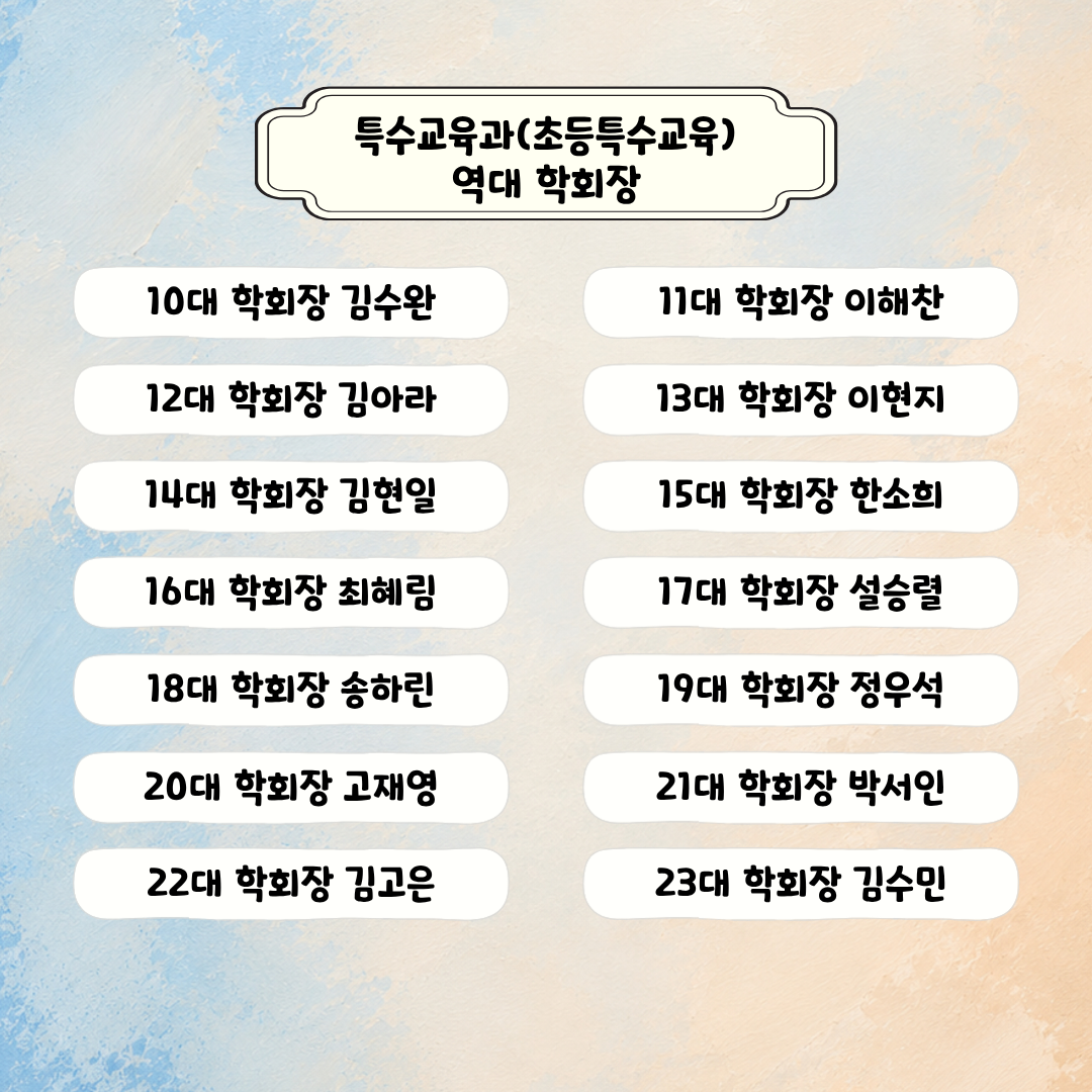 역대학회장(~23대)