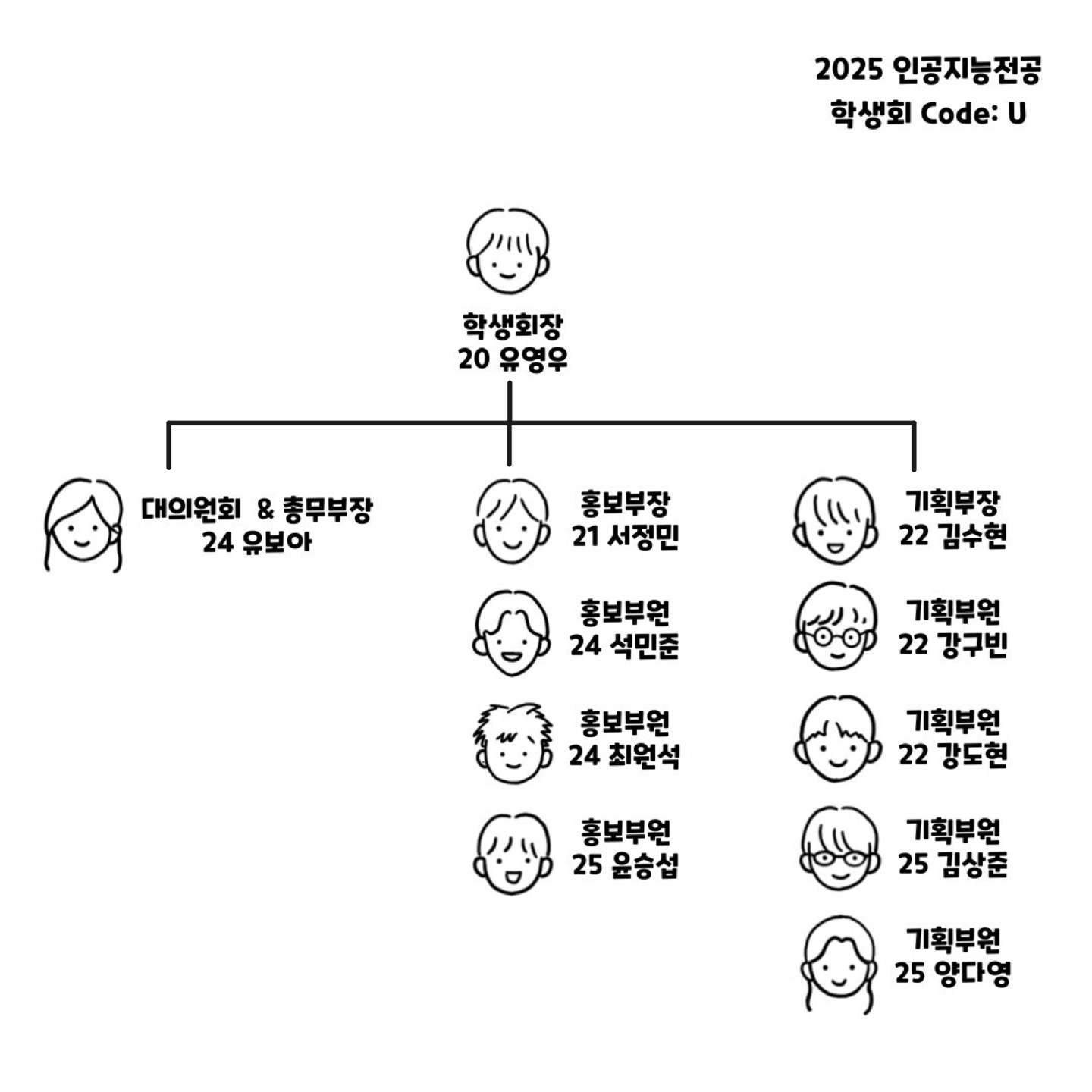 학생회 소개