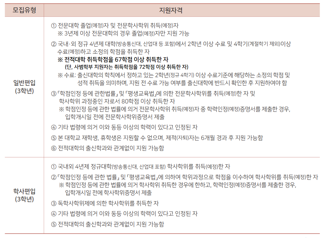 external_image external_image