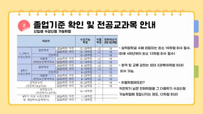 보건행정학과 2025학년도 신입생 수강신청 안내사항 4(전공교과목 및 학번조회)