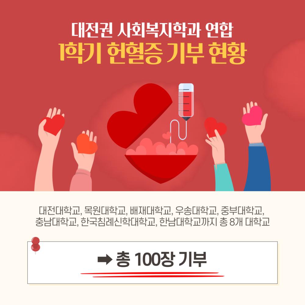 2023-1 대전권 사회복지학과 대학교 연합 헌혈증 기부 캠페인 사진3