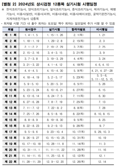 2024년 국가기술자격시험 일정